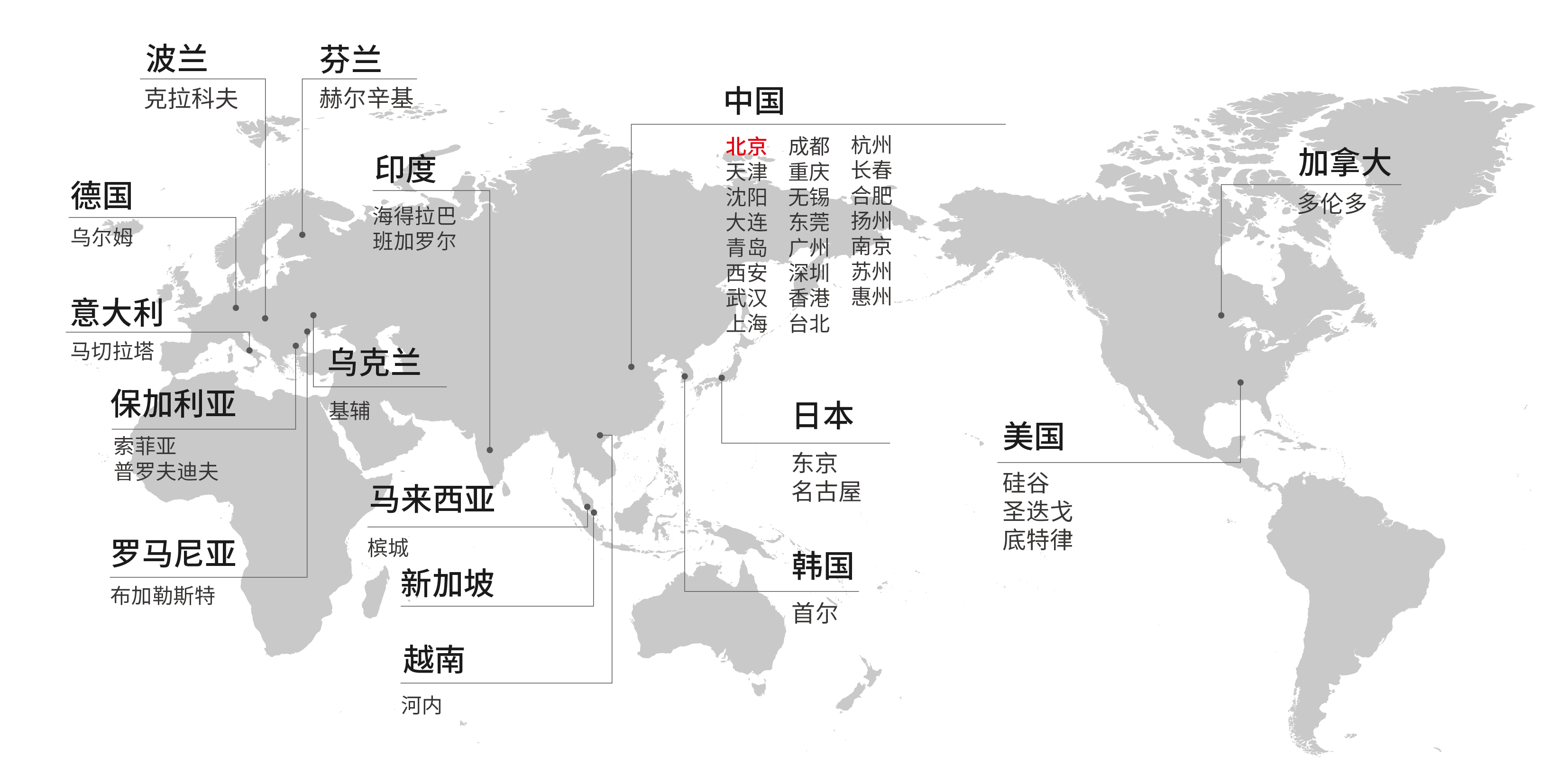 關于我們插圖2
